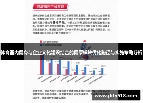 体育室内健身与企业文化建设结合的健康模块优化路径与实施策略分析
