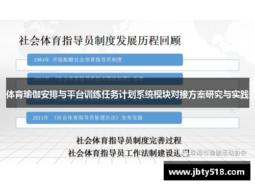 体育瑜伽安排与平台训练任务计划系统模块对接方案研究与实践