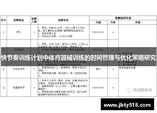 快节奏训练计划中体育器械训练的时间管理与优化策略研究